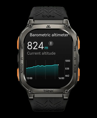 IronWatch – Vojenská technologie na vašem zápěstí